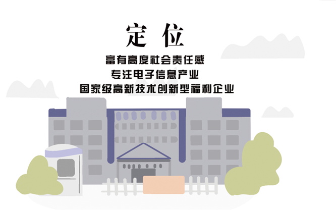 安全、智能、溫暖、節(jié)能